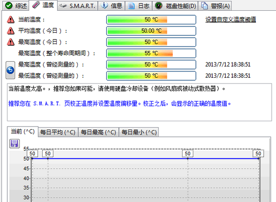 硬盘哨兵(硬盘性能测试工具)