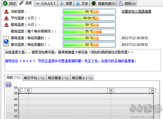 硬盘哨兵(硬盘性能测试工具)