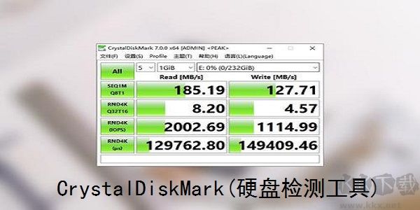 CrystalDiskMark(硬盘性能测试工具)