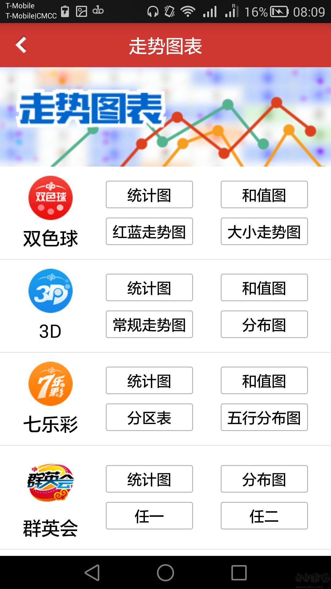 福彩3d直通車最新版