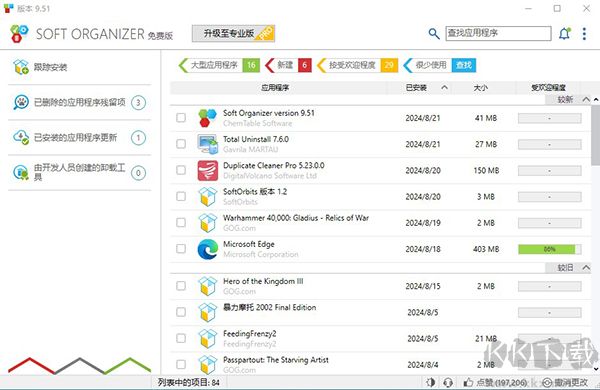 Soft Organizer(程序卸载工具)