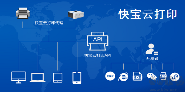 快宝云打印绿色版