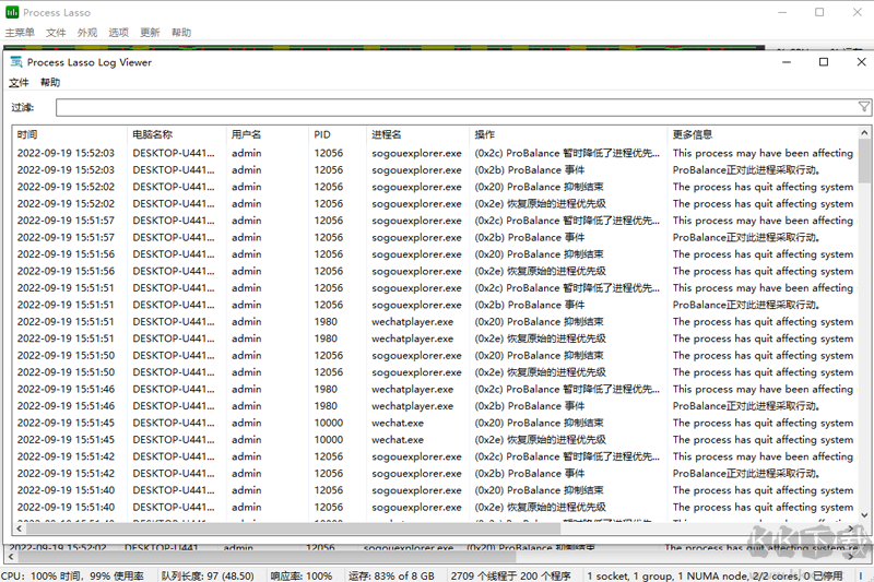 Process Lasso(进程优化工具)