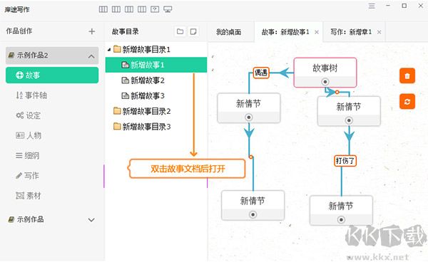 岸途写作(写作思维)