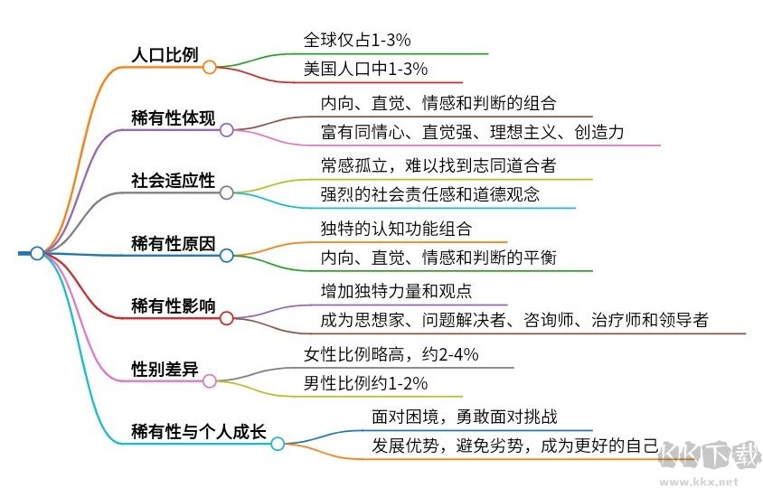 秘塔AI搜索引擎