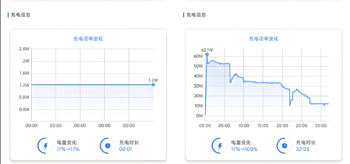 手机性能测试app下载-Scene5工具箱/安兔兔/GPU性能测试免费下载安装