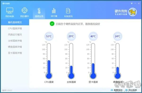 硬件狗狗专业版