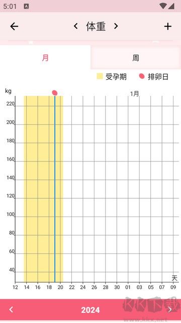 小月历专业版pro免费版