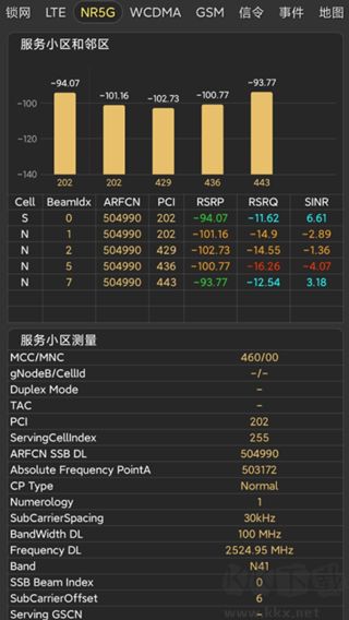 Cellularpro吾爱版