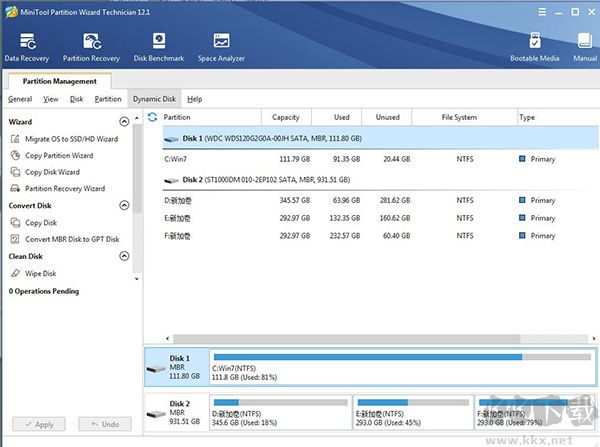 MiniTool Partition Wizard(磁盘分区管理工具)