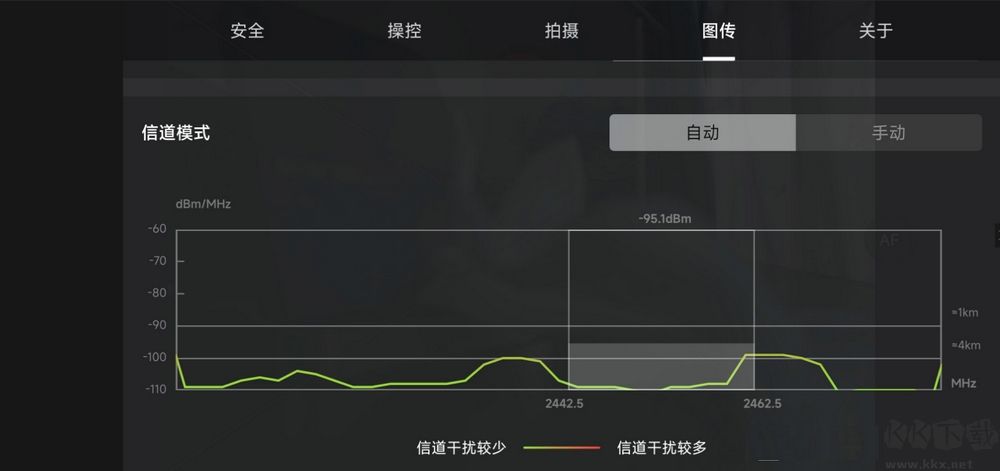 大疆无人机FCC开启工具(mavic air 2 fcc)