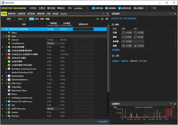 NetLimiter(网络流量监测控制)