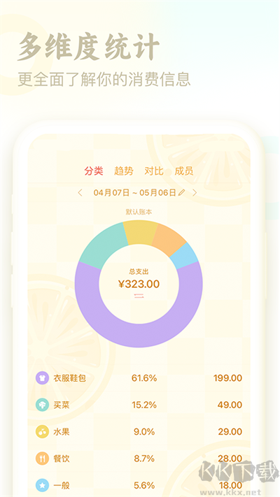 口袋记账app正式版