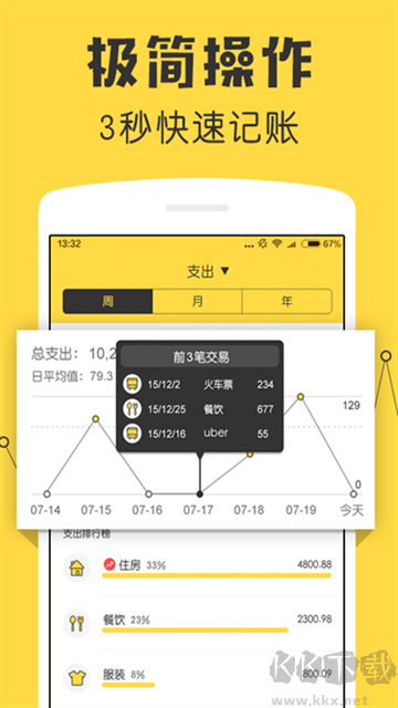 鲨鱼记账app免费版