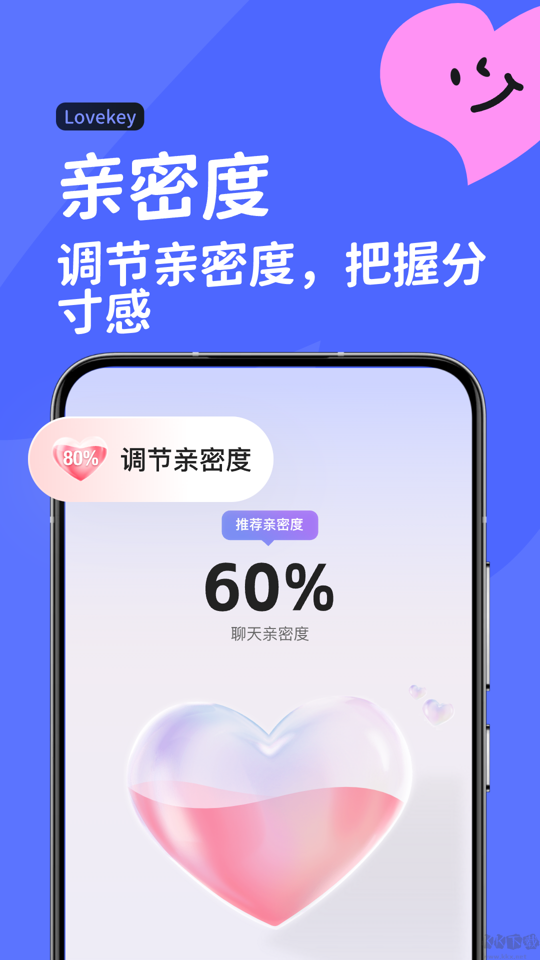 lovekey高情商键盘