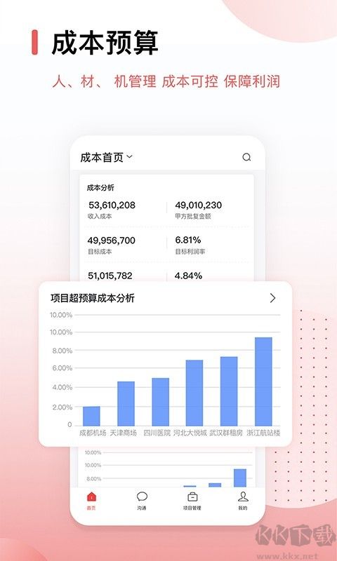 红圈crm+官方正版