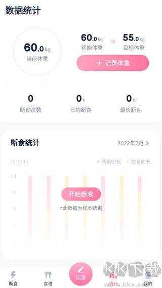 小柚轻断食APP