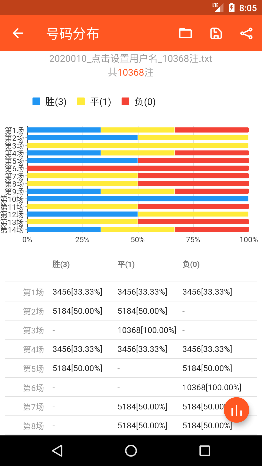 11选五软件2025最新版