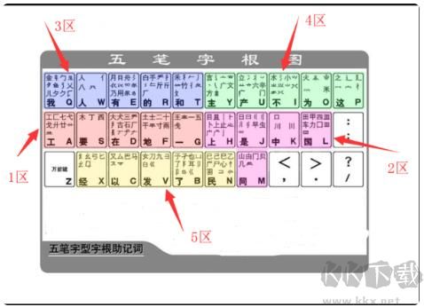 五笔打字通截图