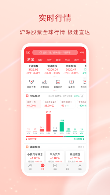 爱股票app